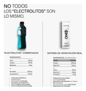 Pack Training Bottle (Matte Black) + Pure Electrolytes (30 unidades) Mix
