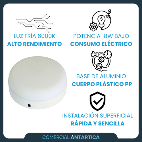 Plafón Led Redonda Aplicar 18w Luz Fría/cálida Blanco X4