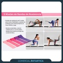 Kit de Pilates