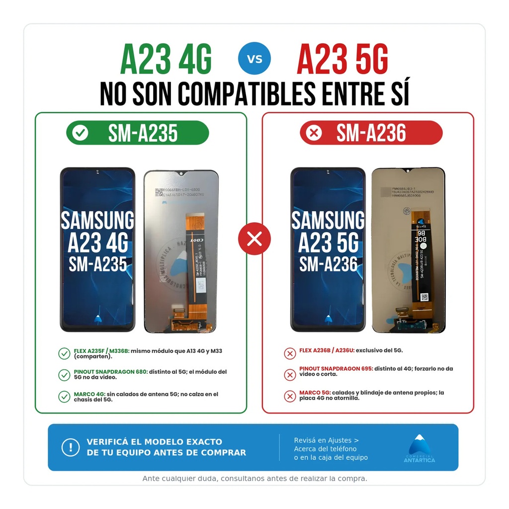 Modulo Para Samsung A23 A235 Pantalla Oled + Pegamento 15ml Negro