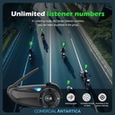 Kit 2 Intercomunicadores Moto Q8 Look Earth By Ejeas