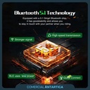 Kit 2 Intercomunicadores Moto V6 Pro+ Look Earth By Ejeas