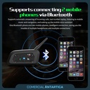 Kit 2 Intercomunicadores Moto V6 Pro+ Look Earth By Ejeas