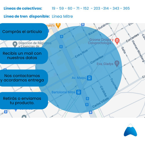 MOTO E7 PLUS ORIG WF// B-7000 GR 