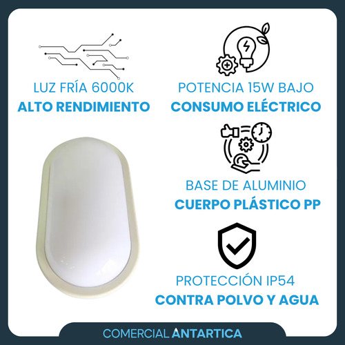Lampara Led Ovalada Redonda 15w Para Exterior Tecnoled