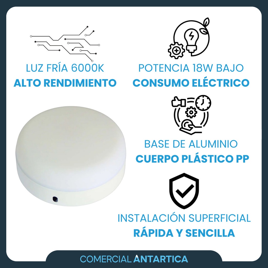 Plafón Led Redonda Aplicar 18w Luz Fría Blanco 